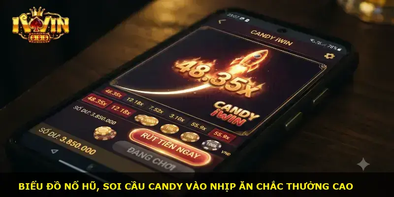 Candy iWin - ảnh 3